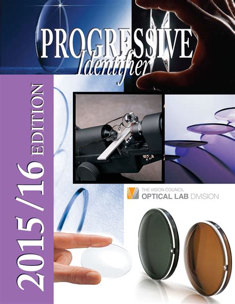 progressive identifier